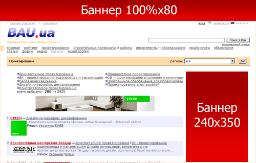 ������ ���������� �������� 240�350, 100%�80 � 100�100
