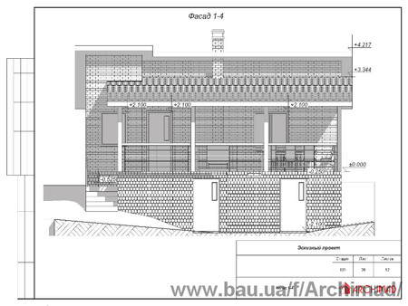 Выполненные проекты