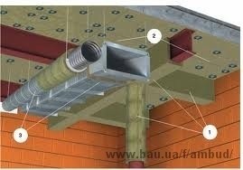 Система CONLIT 150 Система CONLIT 150