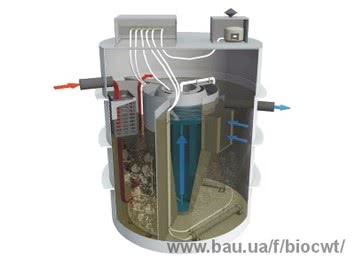 Установка біологічної очистки побутових стоків BIO-CWT-4
