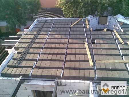 перекрытие Терива