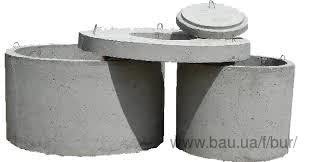 Залізобетонні кільця для колодязів та каналізації