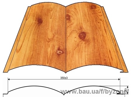 Корпорация Бизон