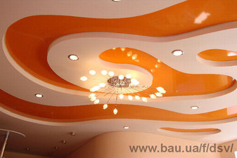 sdg &mdash; Gipsomaster