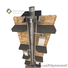 Димохідна система для відведення продуктів згоряння від котлів із закритою камерою згоряння і подачі повітря для поквартирного опалення. — Дымовент Групп Димохідна система для відведення продуктів згоряння від котлів із закритою камерою згоряння і подачі повітря для поквартирного опалення. — Дымовент Групп