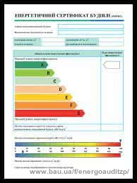 Енергоаудит, енергетичний сертифікат, енергетичний паспорт