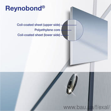 Алюмінієві композитні панелі Reynobond (Франція)