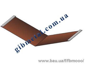Ендова