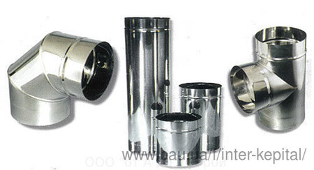 Кожух для цилиндра, оцинк. алюм. нерж