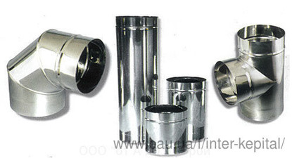 Кожух для циліндра, оцинкований., алюм., нерж &mdash; Інтер Кепітал