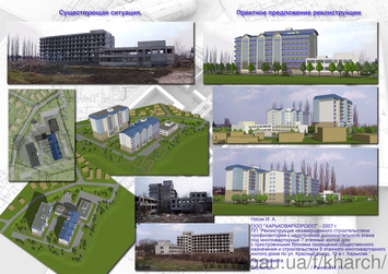 Передпроектні пропозиції