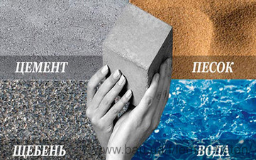 Лабораторные кубики — Леман Бетон Лабораторные кубики — Леман Бетон