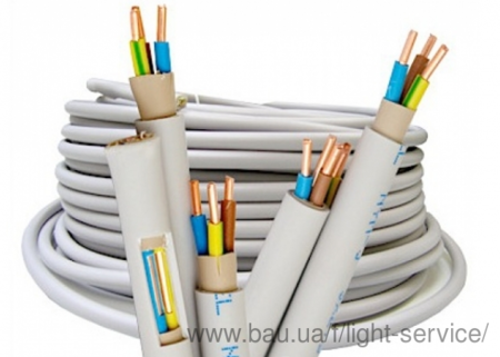 Кабельно-проводниковая продукция