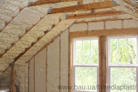 Утеплення пінополіуретаном мансардного поверху