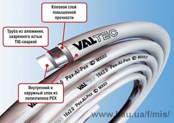 Металлопластиковая труба VALTEC Металлопластиковая труба VALTEC