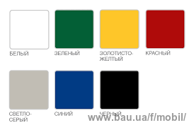 Емаль НЦ-5123 зелена