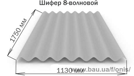 Шифер 8-ми хвильовий Амвросіївський.