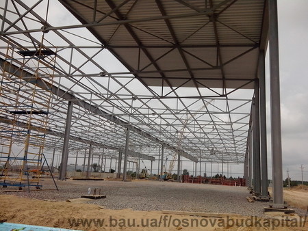 профнастил кровля