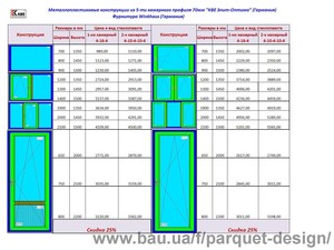 Окно. Профиль КБЕ "Элит-Оптима" &mdash; Візаж