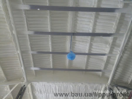 Напилення пінополіуретана