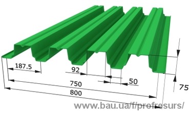 Профнастил кровельный &mdash; Профресурс