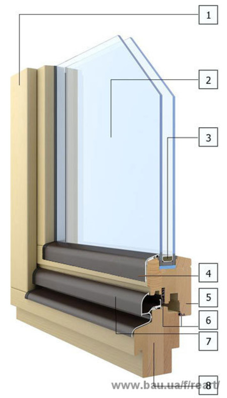 Окна из дерева (сосна)