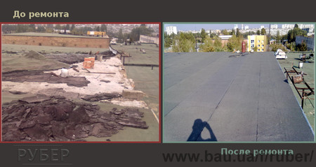 Завод "Электромаш", Киев