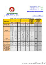 Прайс-лист на газоблок, газоблоки, газоблок стеновой, газоблок автоклавный, газоблок перегородочный, газоблок с пазом, газоблоки продажа, газоблоки це — Сорока Л.И. Прайс-лист на газоблок, газоблоки, газоблок стеновой, газоблок автоклавный, газоблок перегородочный, газоблок с пазом, газоблоки продажа, газоблоки це — Сорока Л.И.