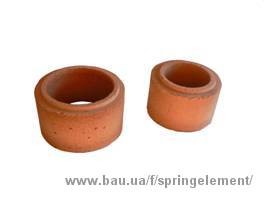 Дымоходы огнеупорные — СНПП Спринг элемент Дымоходы огнеупорные — СНПП Спринг элемент