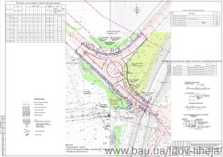 Реконструкція транспортної розв’язки на виїзді з першого мосту Преображенського на о. Хортиця м. Запоріжжя (улаштування перехідно-швидкісної смуги) &mdash; Тихея проект
