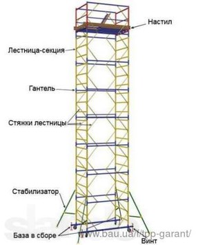 Вишка-тура 2,0х2,0 17,1 м