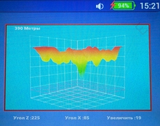 Визначення водоносних горизонтів та точки буріння
