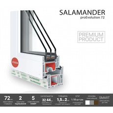 Сучасні вікна Salamander 72mm