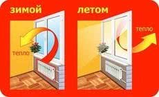Увага! "Готуйтеся до зими зараз!" Увага! "Готуйтеся до зими зараз!"