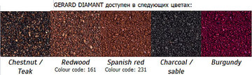 Новый профиль GERARD Diamant