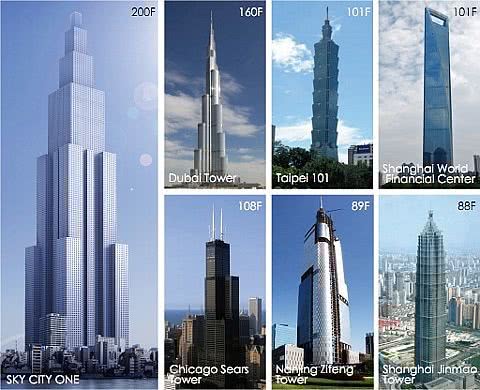 У Китаї планують побудувати найвищий хмарочос за 90 днів