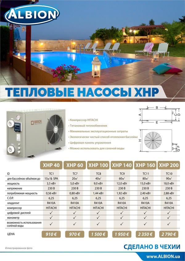 Теплові насоси ХНР торгової марки Brilix Теплові насоси ХНР торгової марки Brilix