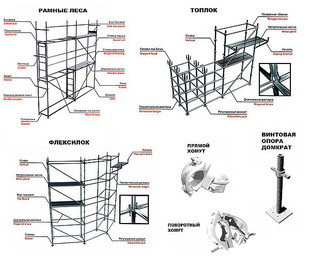 будівельні риштування хомути та домкрати за ділерськими цінами