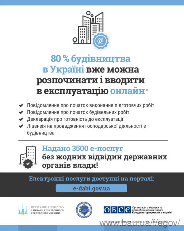 Електронні послуги в сфері будівництва стають більш популярними