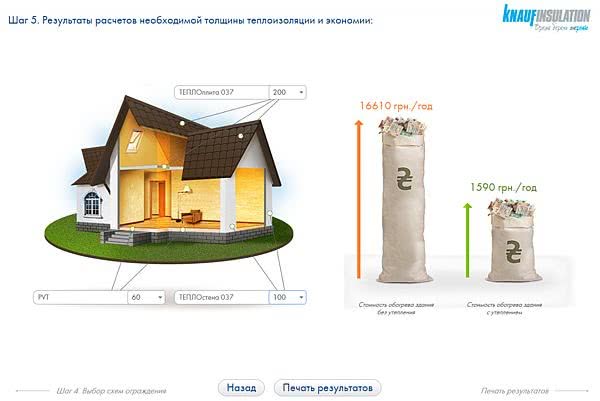 «Кнауф Інсулейшн Україна» розробила калькулятор розрахунку економії коштів та енергоефективності