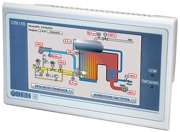 Компанія ОВЕН починає продажі панельного контролера ОВЕН СПК105