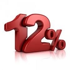 Знижка 12% на вироби з алюмінію від ТОВ Редвін Груп Знижка 12% на вироби з алюмінію від ТОВ Редвін Груп