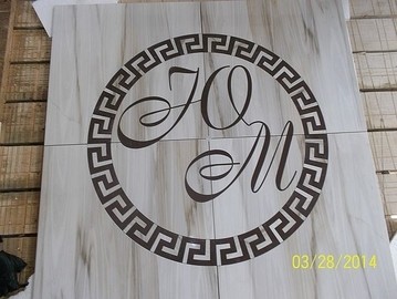 Зростання цін на послуги