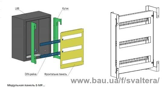 Все для зручності монтажу — шафи ТМ «Елім-Україна»