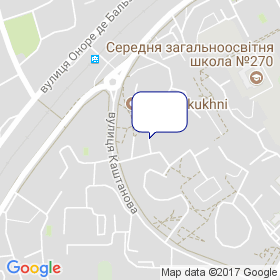 Сінергія на мапі Сінергія на мапі