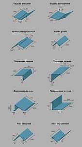 Аксесуари для покрівлі - елементи вентиляції, безпеки, снігозатримання Аксесуари для покрівлі - елементи вентиляції, безпеки, снігозатримання