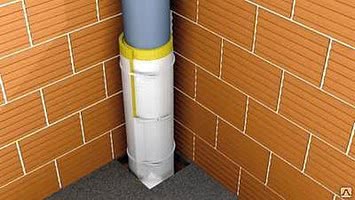 Звукоізоляція каналізації, водопроводу Звукоізоляція каналізації, водопроводу