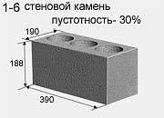 Продаю, изготовлю под заказ, блоки арболитовые (тырсоблоки)...