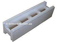 Термоблок рядовий, 1000х250х250 мм