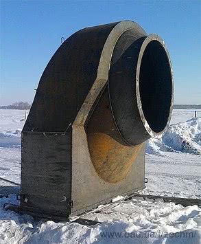 Карман Ріхтера